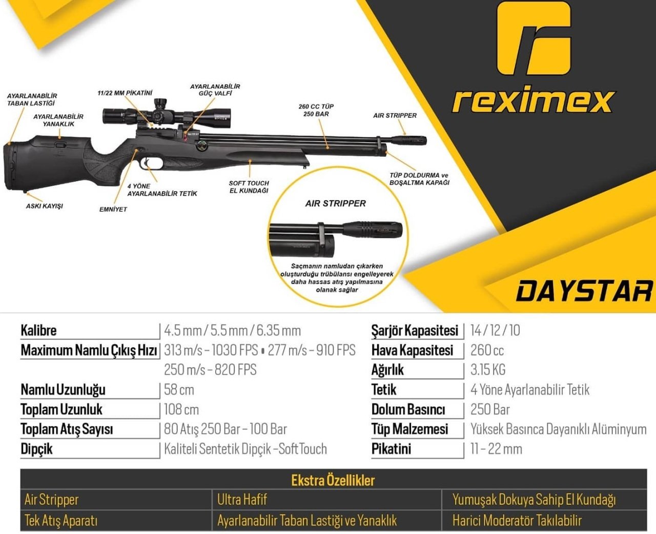 reximex daystar pcp