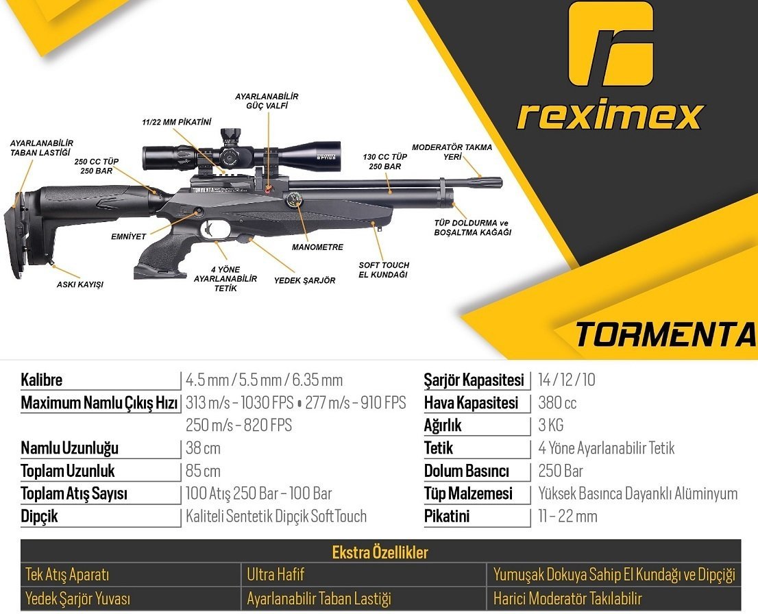 reximex tormenta pcp tüfek